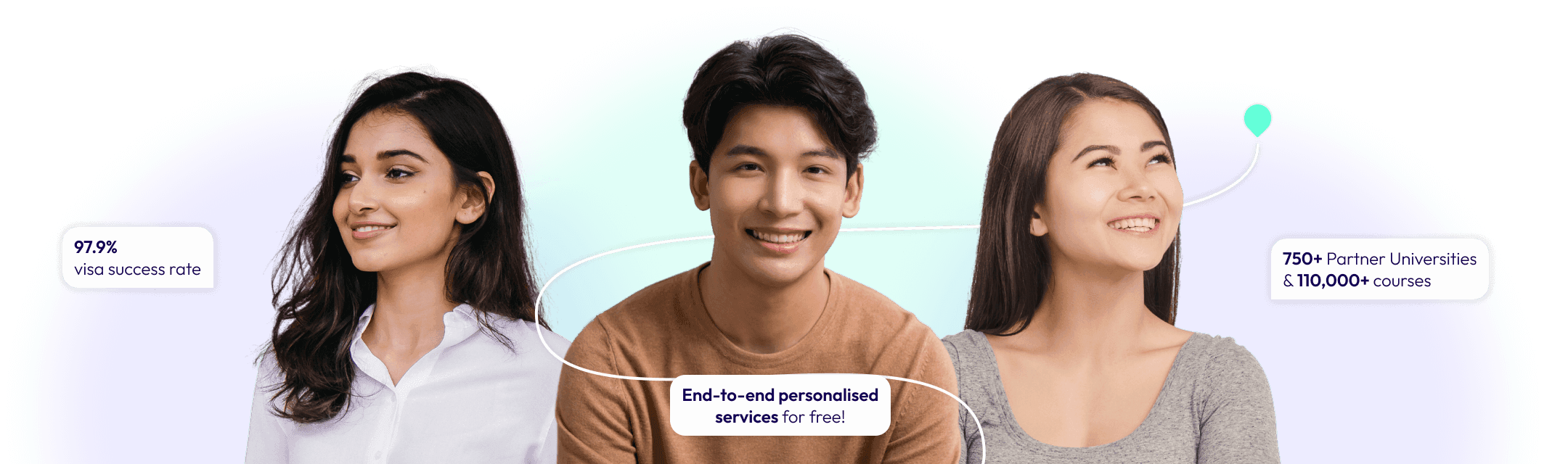 AECC Global Nepal is one of the best consultancies in Nepal for High Visa