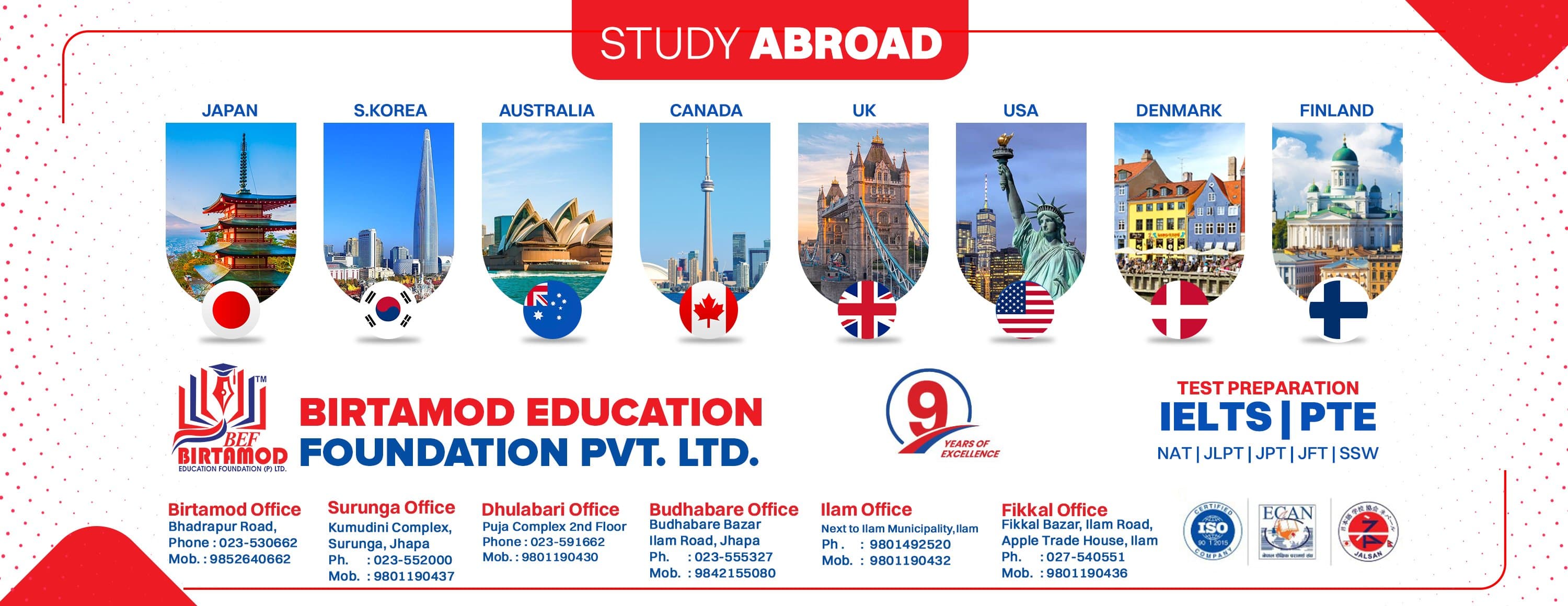 Birtamod Education Foundation is one of the best consultancies in Nepal for High Visa